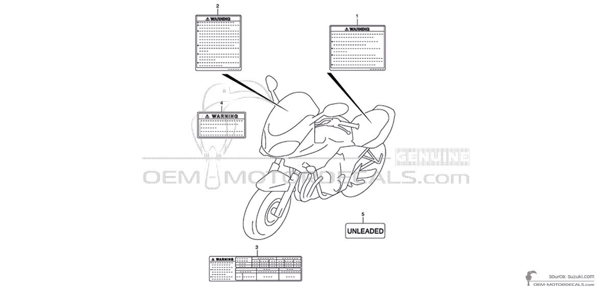 Stickers voor Suzuki GSF600N BANDIT - Voorzichtigheid labels • Suzuki OEM Stickers